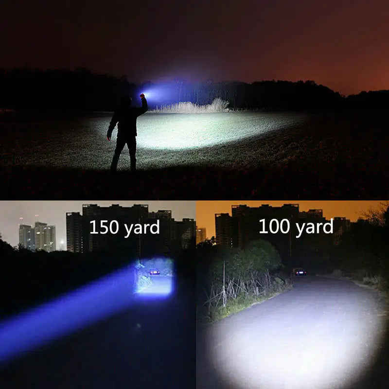 Portable Mini Flashlight LED ZOOM Torch Hunting Zoomable Flashlight Torch Light Towed To Adventure