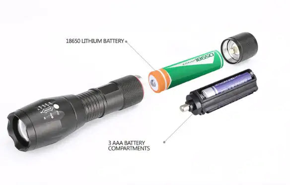 Portable Mini Flashlight LED ZOOM Torch Hunting Zoomable Flashlight Torch Light Towed To Adventure