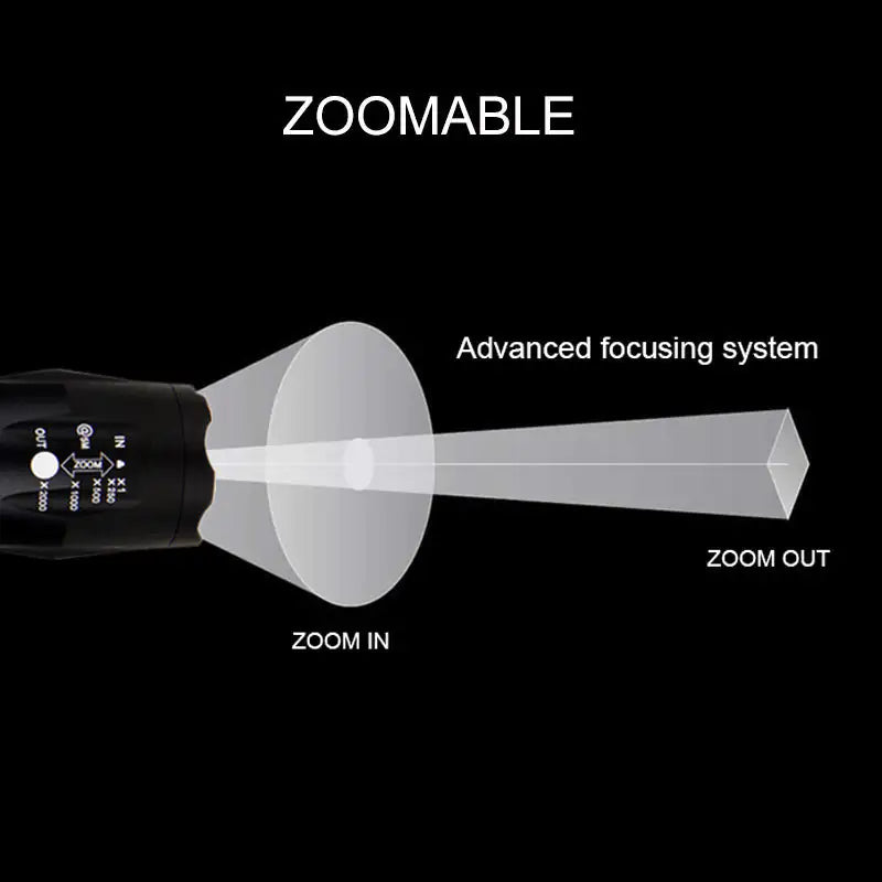 Portable Mini Flashlight LED ZOOM Torch Hunting Zoomable Flashlight Torch Light Towed To Adventure