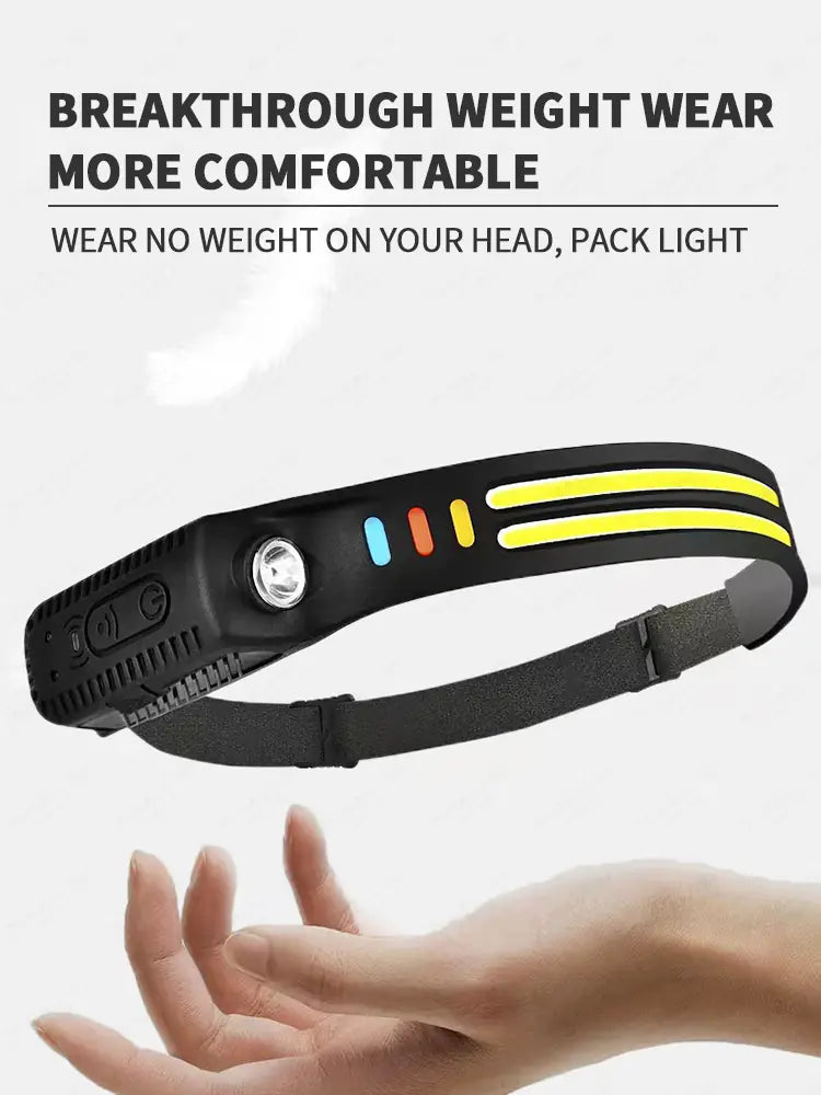 Bright Headlamp, Perfect for outdoor use! Towed To Adventure