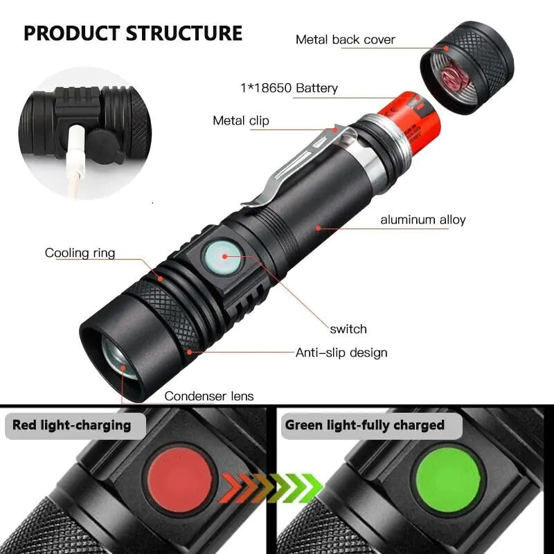 Super Bright 90000LM LED Tactical Flashlight Zoomable With Rechargeable Battery Towed To Adventure