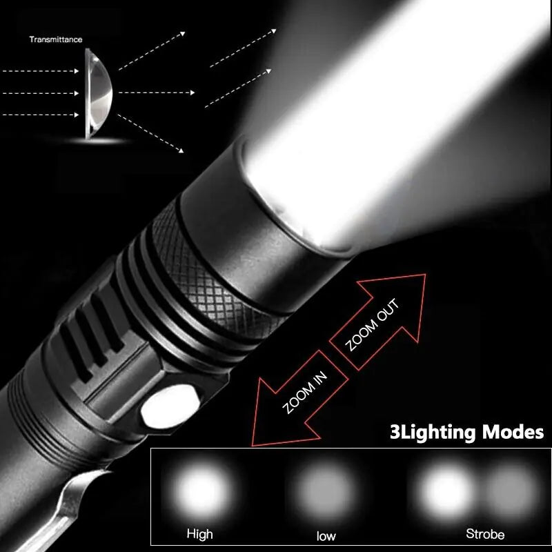 Super Bright 90000LM LED Tactical Flashlight Zoomable With Rechargeable Battery Towed To Adventure