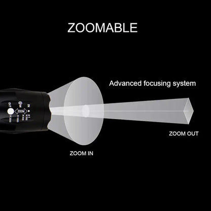 Portable Mini Flashlight LED ZOOM Torch Hunting Zoomable Flashlight Torch Light Towed To Adventure